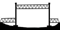 Besondere Brücken
